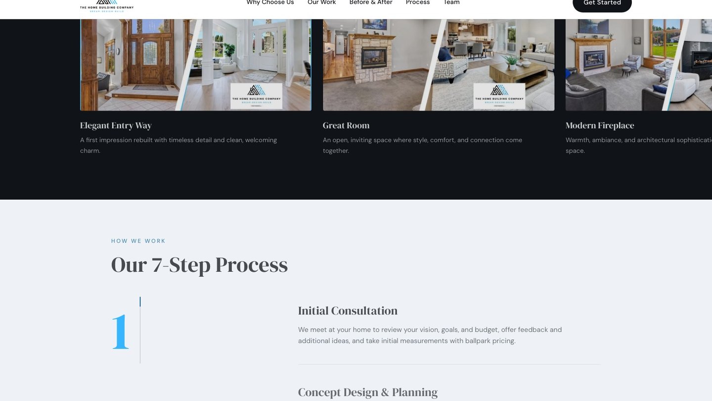 The 7-step process section of the new homepage