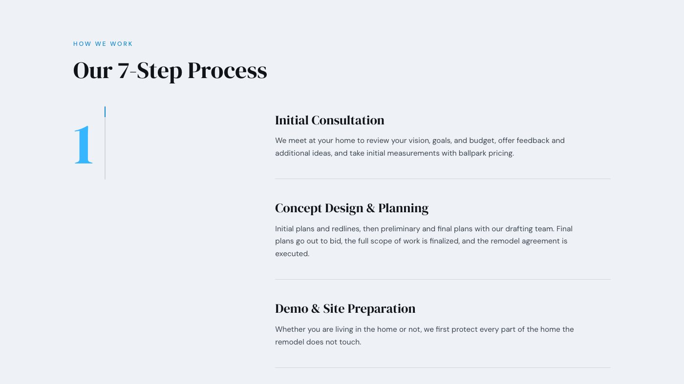 The 7-step process section of the new homepage